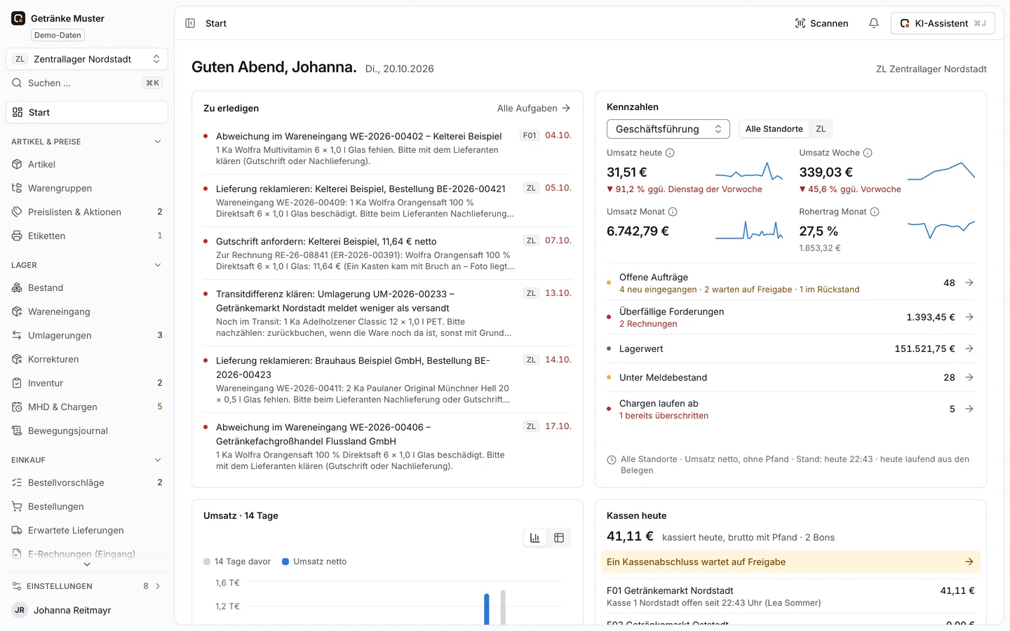 Startseite der Geschäftsführung: links „Zu erledigen“ mit Abweichungen im Wareneingang, Reklamationen und einer Transitdifferenz, rechts Kennzahlen zu Umsatz und Rohertrag mit Vergleich zur Vorwoche, darunter offene Aufträge, überfällige Forderungen, Lagerwert und ablaufende Chargen